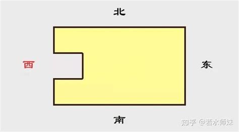 缺西北角 化解|【房子缺西北角化解】 房子缺西北角？別慌！教你3招輕鬆化解！